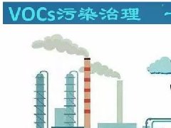 常见十大行业VOCs产废来源及特点 | VOCs一厂一方案